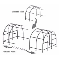 KASVUHOONE STRONG LIGHT LISA 4MM 3X2M