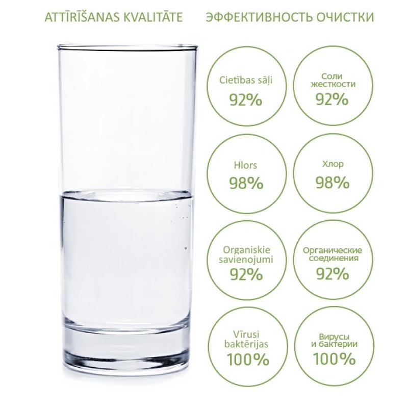VEEFILTER GEIZER 3 CLASSIC H
