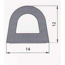 UKSETIHEND D-MUST 21x17mm