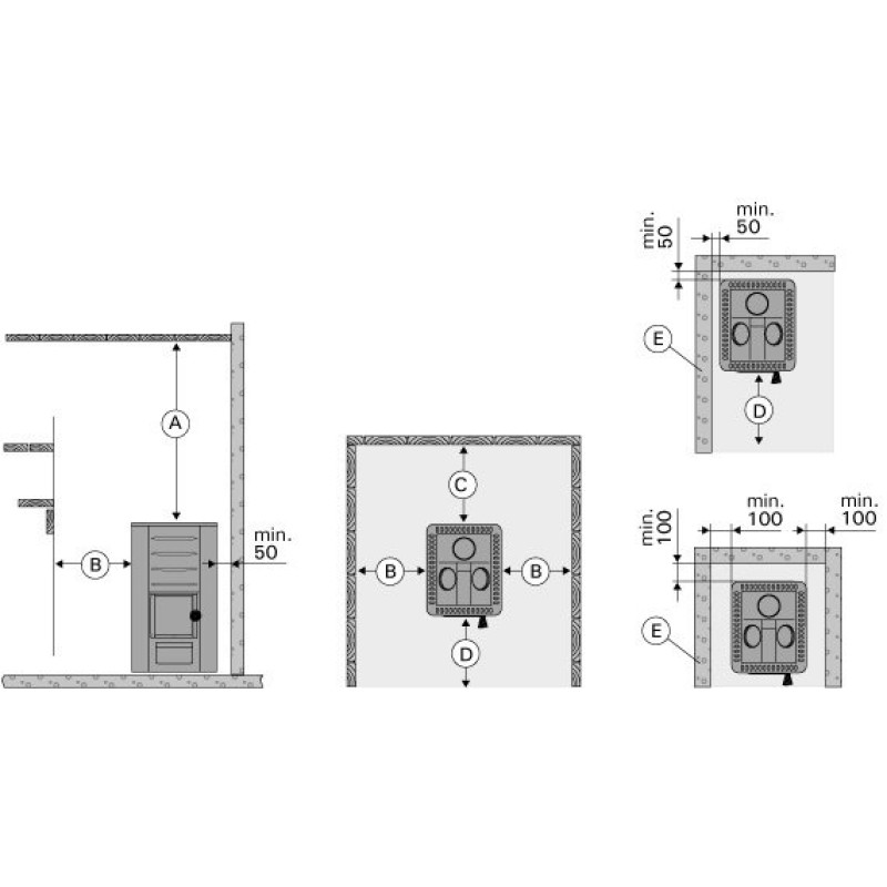 PUUKERIS HARVIA M3 /6-16M3/