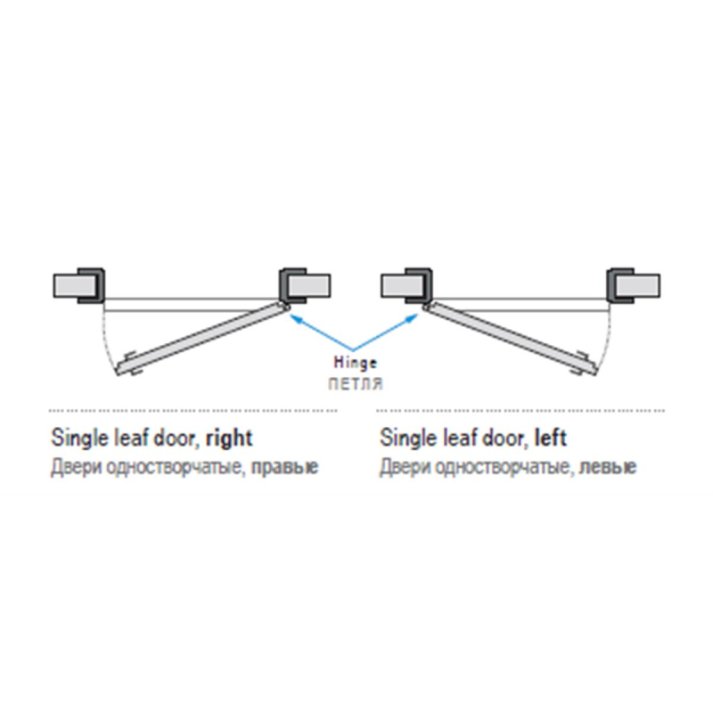 Door frame CL. IR White HOR8