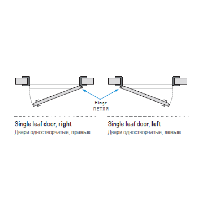 Door frame CL.SAAR GRAFIIT HOR7