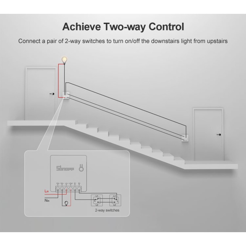 SONOFF MINI NUTIKAS WiFi-LÜLITI 2200W 230V