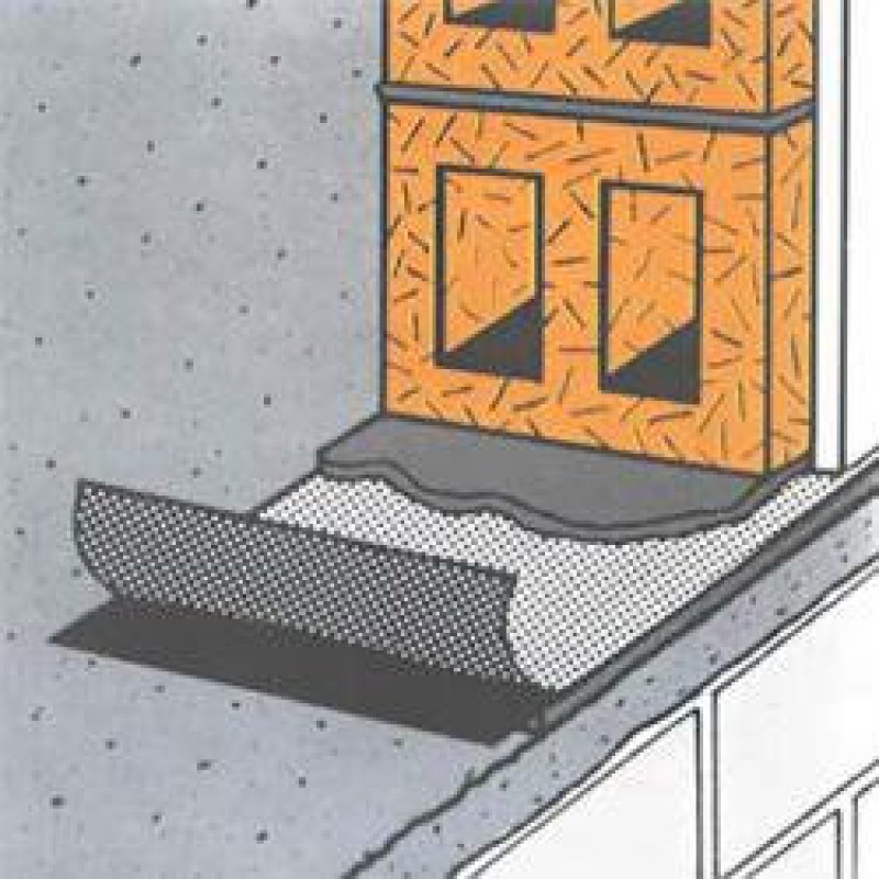 Plinth cover CONFOL 0.50x50 m