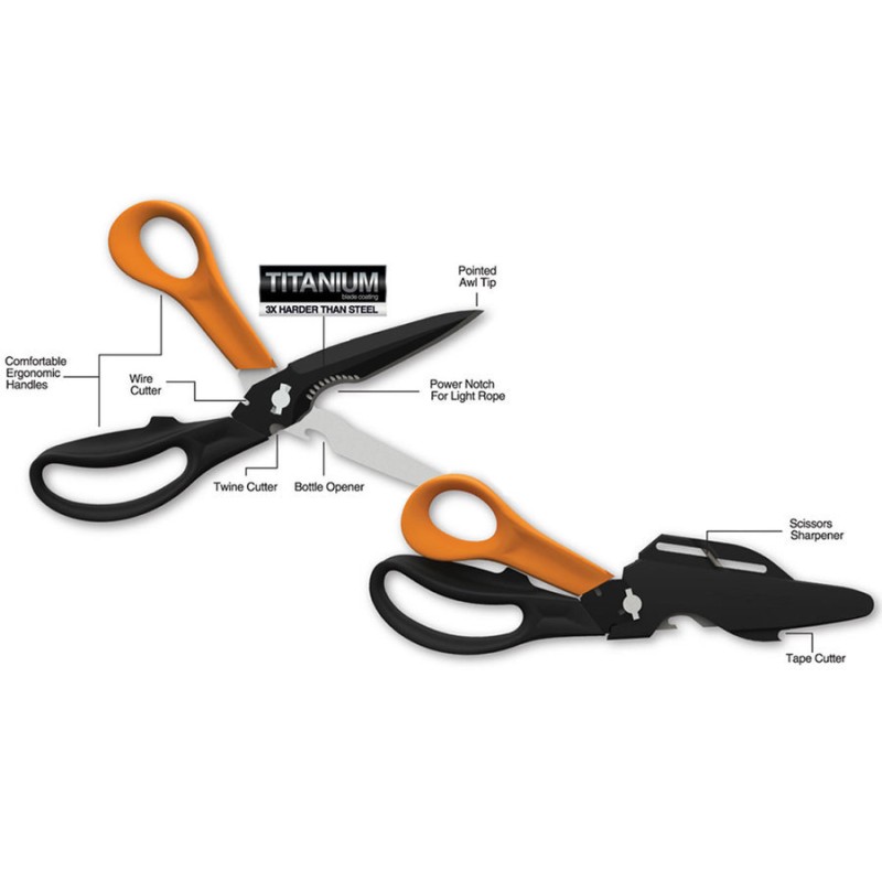 FISKARS KÄÄRID CUTS+MORE