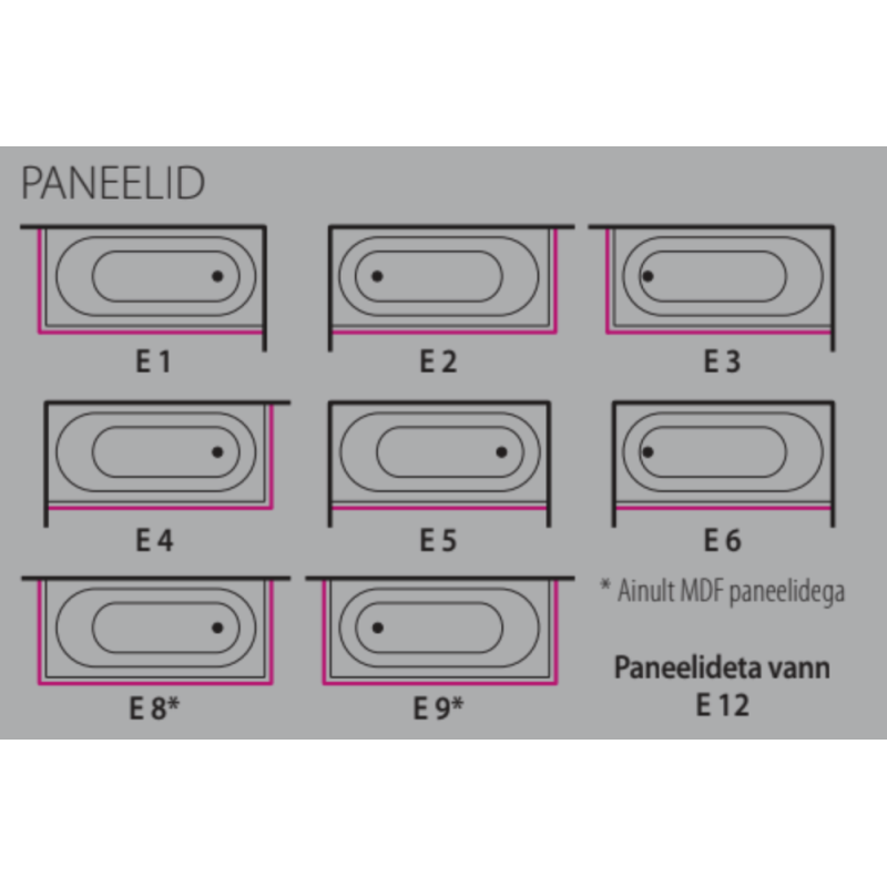 VANN BALTECO MODUL 150X70CM ESIPANEELIGA E2