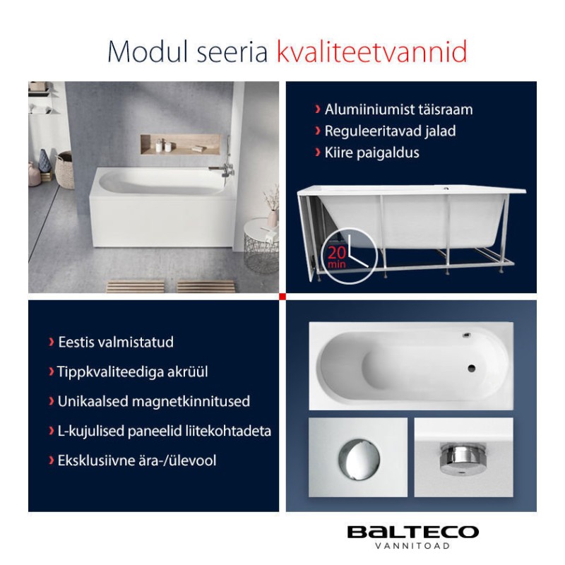 AMME  BALTECO MODUL 170X75CM ESIPANEELIGA E2