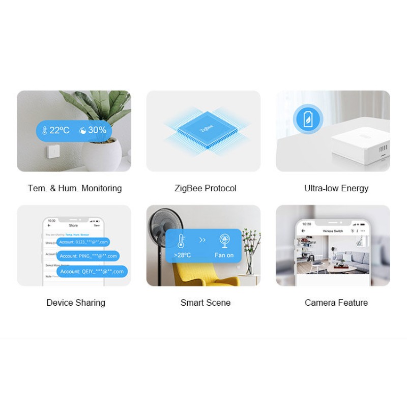 SONOFF SNZB-02 ZIGBEE TEMPERATUURI/NIISKUSE ANDUR