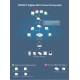 SONOFF SNZB-02 ZIGBEE TEMPERATUURI/NIISKUSE ANDUR