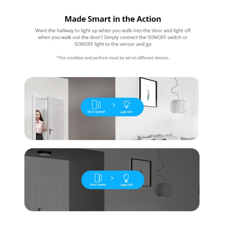 SONOFF DW2 WIFI TRAADITA UKSE-/AKNASENSOR