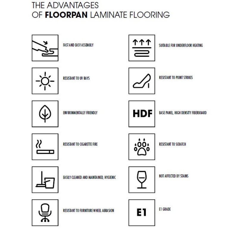 LAMINATE FLOORING  8MM SIDNEY 4V 32/AC4