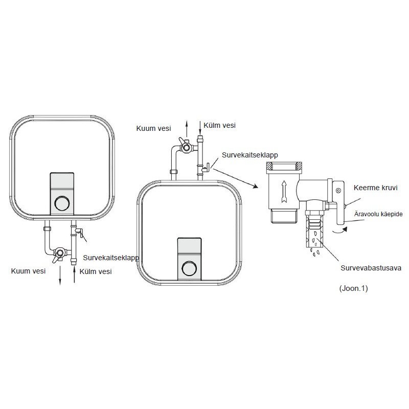 BOILER MIDEA SALUTE 15L ÜLEMINE 2,5KW