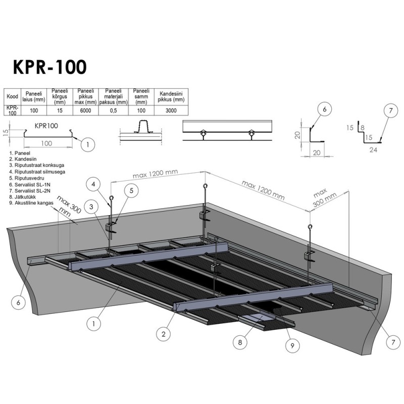 RIPPLAE PANEEL AL.KPR100 VALGE 1,5MM PERF.KANGATA