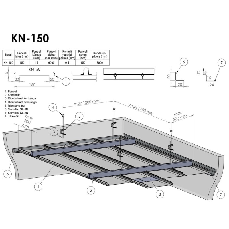 RIPPLAE PANEEL AL.KN-150 VALGE 142MM