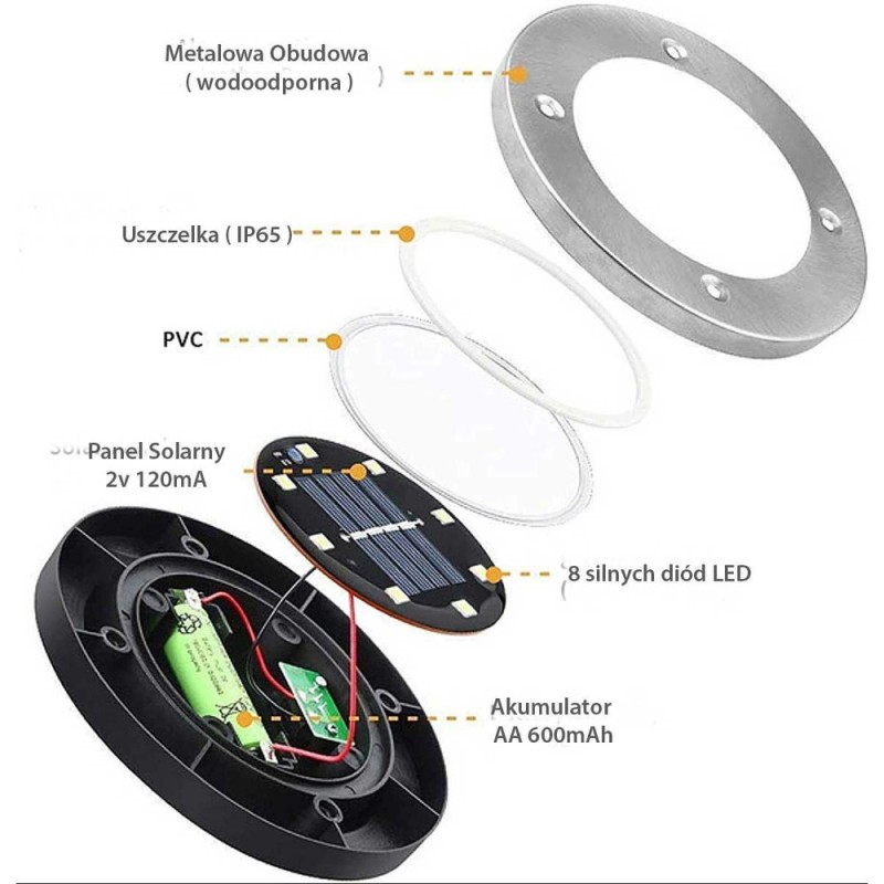 VALGUSTI SOLAR 1039923 8 LED FOR DRIVER 4TK