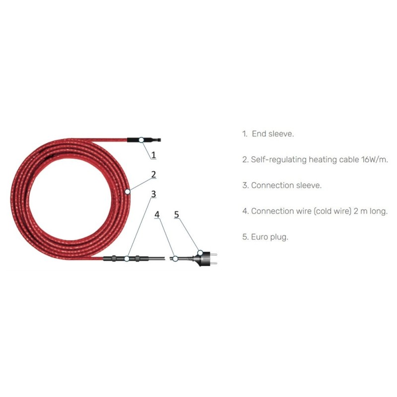 KÜTTEKAABEL TORUDELE HE-TS-02 2m