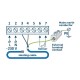 TERMOSTAAT GRAND MEYER MST-1 VALGE