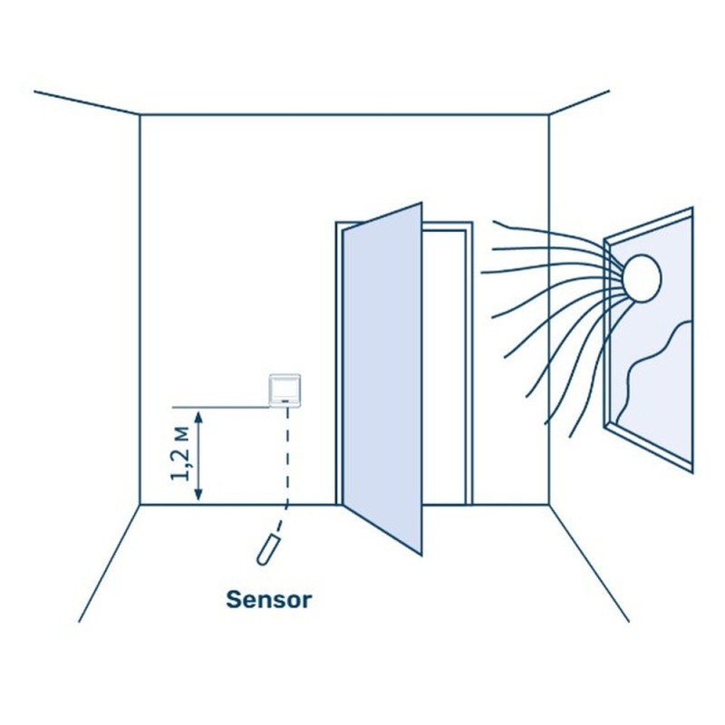 TERMOSTAAT GRAND MEYER HW800 MUST